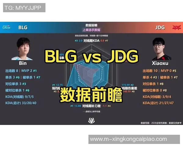 2026年3月份新闻和平精英战术解析深入探讨JDG快攻体系的核心策略与实践应用 2026年3月份新闻和平精英战术解析深入探讨JDG快攻体系的核心策略与实践应用