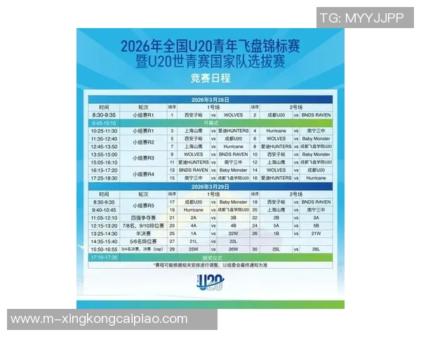 2026年3月份新闻成都飞盘队与上海飞盘队赛后状态分析与表现总结
