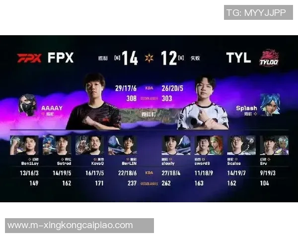 2026年3月份新闻聚焦DOTA2探讨FPX战队成员的个人能力与团队协作之道